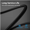 Vention Cotton Braided Cat.8 SFTP Patch Cable 0.5m Black - LAN-Kabel