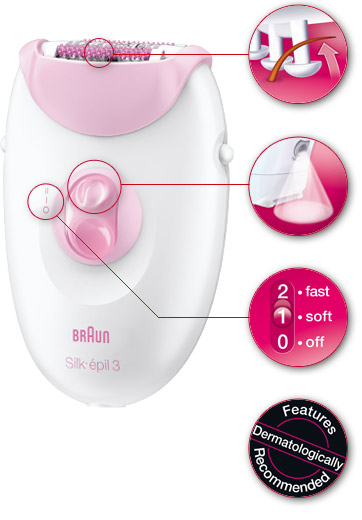 Braun Silk Epil 3 3380 Epilator Epilierer Alza De