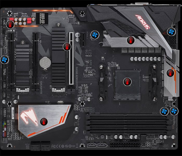 Gigabyte aorus b450 pro подключение передней панели