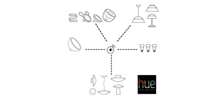 Philips Hue A60 9.5W E27 eingestellt 2x 9.5W LED Philips Hue 9.5W A60 E27 set 2x LED 9.5W