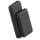 Powerbanks nach Kapazität