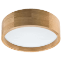 Flache Deckenlampen