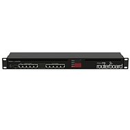 Mikrotik RB2011UiAS-RM - Routerboard