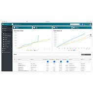 CRM DEALinTEAL Standard für 12 Monate (elektronische Lizenz) - Digitale Lizenz