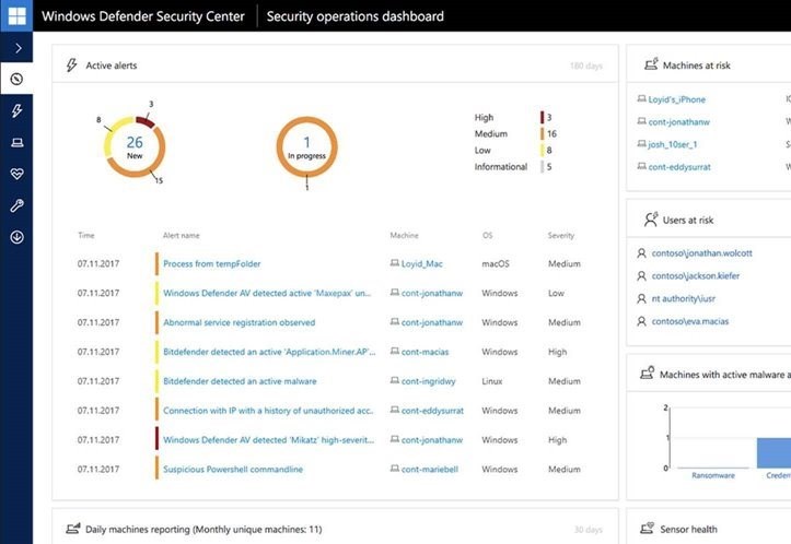 Client Access License (CAL) 1 Lizenz - Microsoft Windows Server 2019 ...