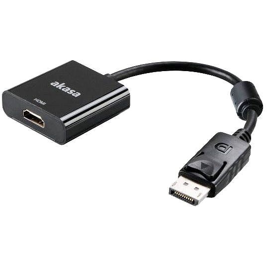 AKASA Displayport - HDMI Aktiv - Adapter