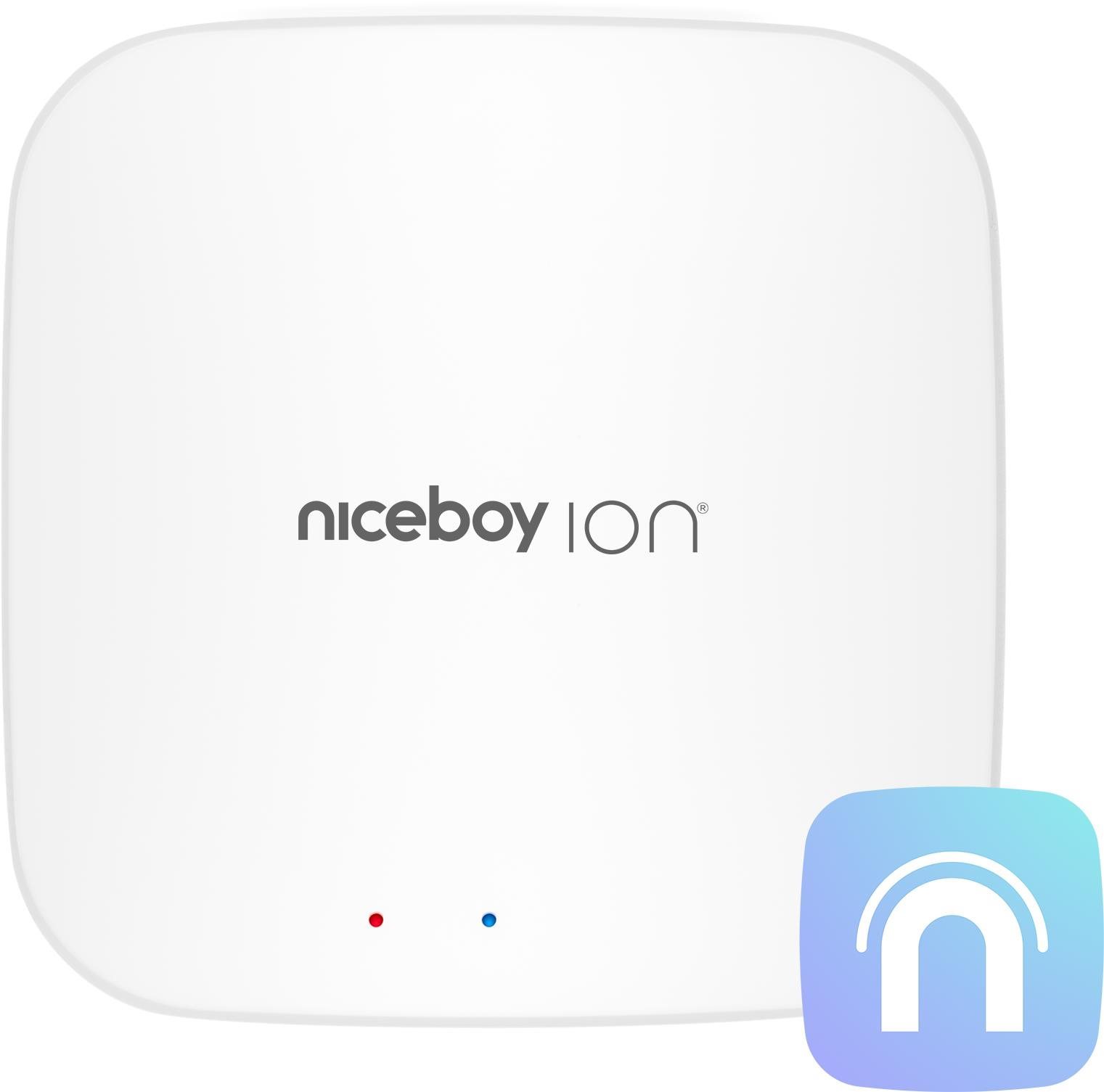 Niceboy ION ORBIS Brücke